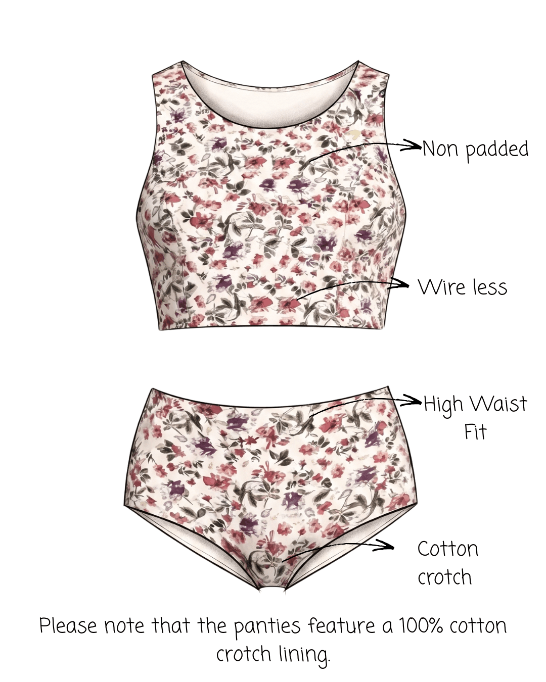 Set of 2 BloomFit Bralette & Panty